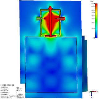 Simulation des elektrischen Feldes (E-Feld)