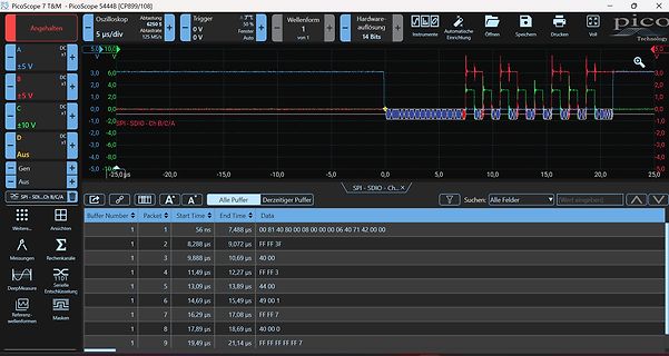 Oszilloskop-Screenshot mit digitalen Signalen und Datenpuffer