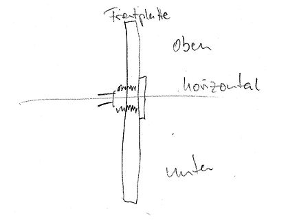 horizontal.png