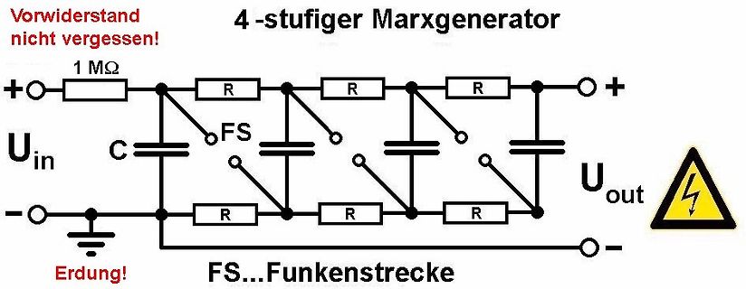 Schaltplan eines 4-stufigen Marxgenerators