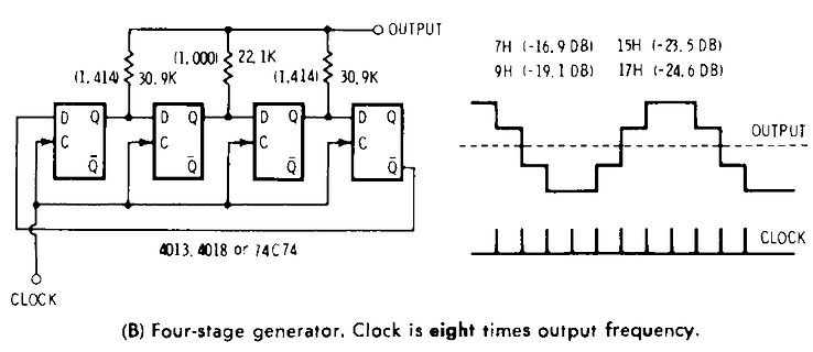 Schaltplan eines vierstufigen Signalgenerators