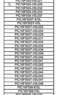 Liste von PIC16F505 und PIC16F506 Mikrocontroller-Typen