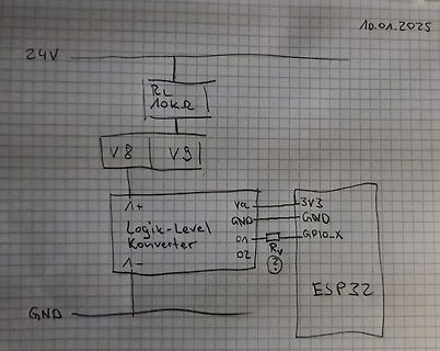 Handgezeichnetes Blockschaltbild einer Schaltung mit ESP32