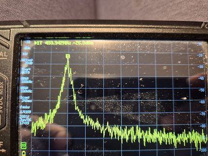 Abfotografierter Spektrumanalysator mit Frequenzpeak