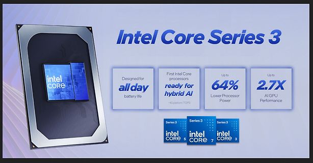 Werbebanner für Intel Core Series 3 Prozessoren