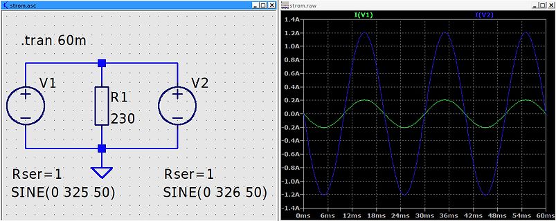 LTspice Simulation Schaltplan und Stromverlauf