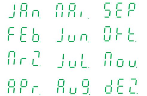 Digitalanzeige der Monatsnamen