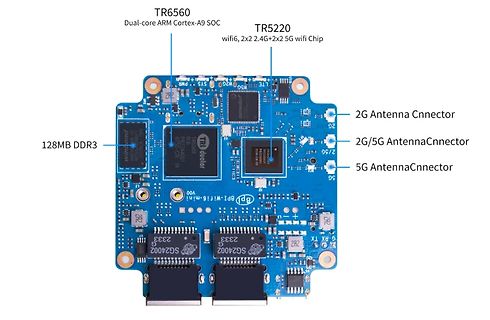Beschriftete Leiterplatte mit SoC und WLAN-Chip