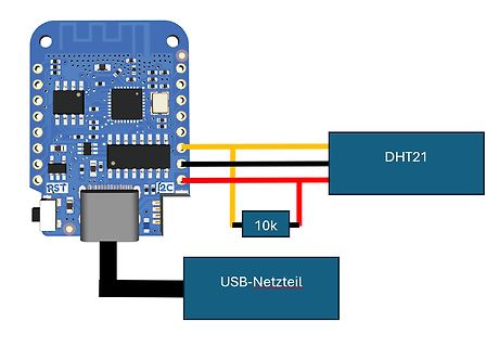 Schaltplan eines Mikrocontroller-Aufbaus mit DHT21 Sensor