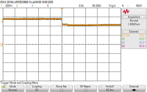 Oszilloskop-Messung eines digitalen Signals
