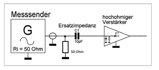 Schaltplan Messsender mit Ersatzimpedanz und hochohmiger Verstärker