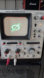 Hameg HM 512 Oszilloskop mit Sinus-Kreis auf dem Display
