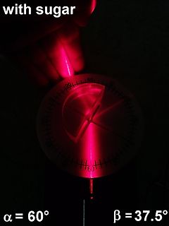 Messung der Lichtbrechung mit Laser und Gradskala