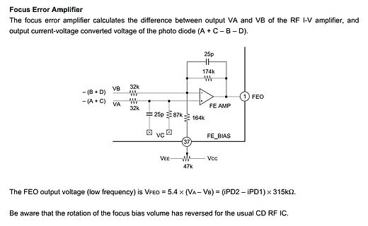 Schaltplan eines Focus Error Amplifiers