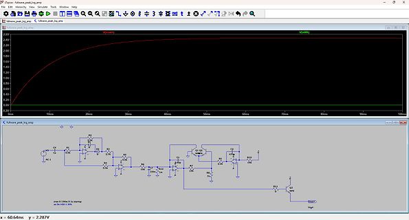 LTspice Schaltplan und Simulationsergebnis