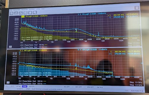 Spektrumanalyse auf einem Messgerät-Display