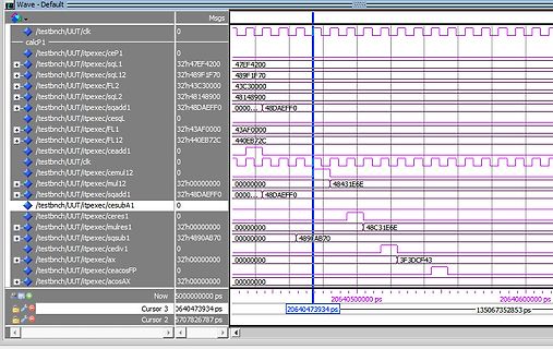 Waveform-Ansicht eines Logikanalysators oder Simulators