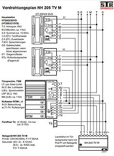 Verdrahtungsplan NH 205 TV M