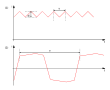 preview image for Stromverlaeufe.SVG