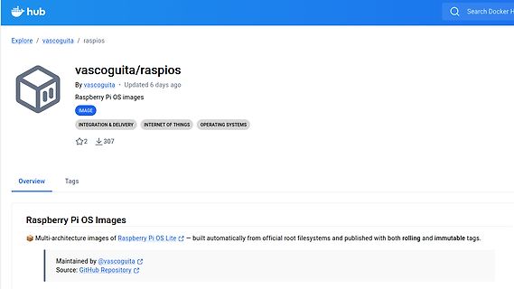 Docker Hub Repository für Raspberry Pi OS Images