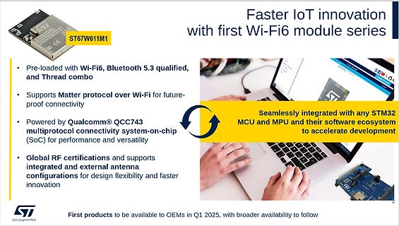 Werbebanner für ST Wi-Fi 6 Modulserie