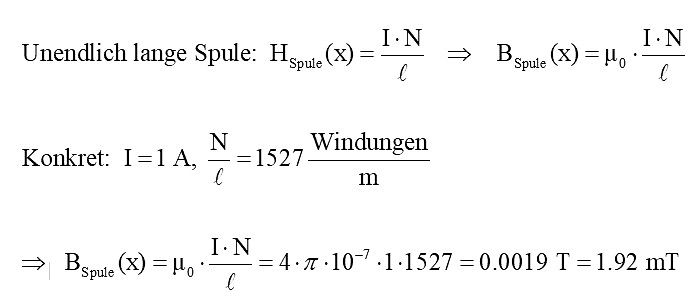 Mathematische Formeln zur Magnetfeldstärke einer Spule