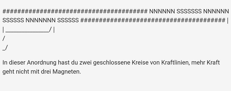 ASCII-Art Magnetfeld-Darstellung mit Text