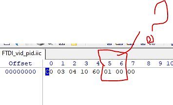 Hex-Editor Ansicht einer Datei