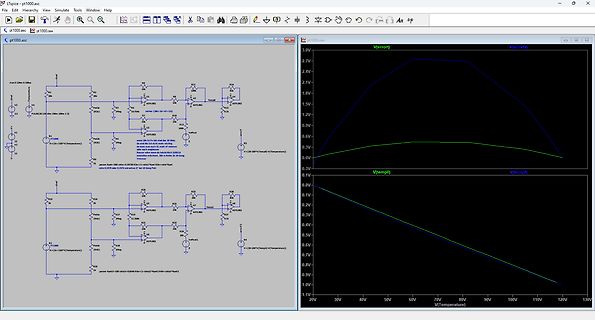 Simulink Modell und Diagramme von Spannungsverläufen