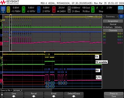 Oszilloskop-Screenshot mit digitalen Signalen