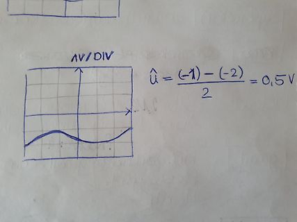 Handgezeichnetes Oszilloskop-Diagramm mit Berechnung
