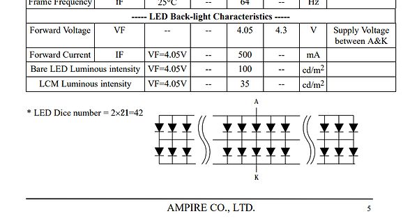 Ausschnitt eines Datenblatts mit LED-Charakteristiken und Schaltbild