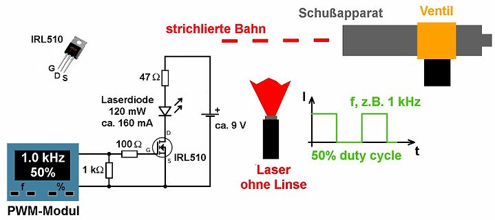 Schaltplan einer Lasersteuerung mit PWM-Modul
