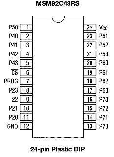 Pinbelegung MSM82C43RS 24-pin Plastic DIP