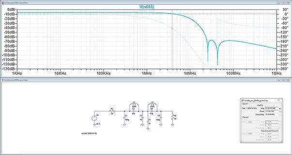 Simulation einer Frequenzgang-Analyse in LTspice