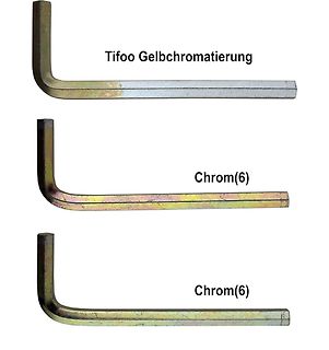 Vergleich von Inbusschlüsseln mit verschiedenen Beschichtungen