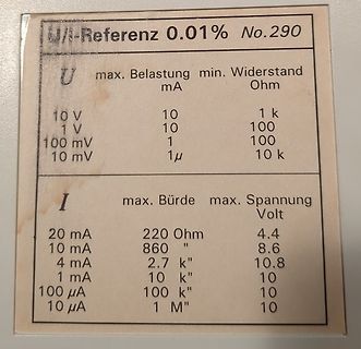 Typenschild mit Messwerten für Spannung und Strom