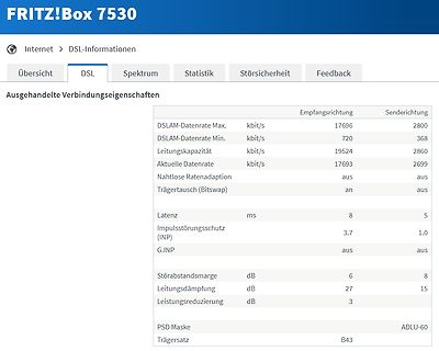 DSL-Informationen einer FRITZ!Box 7530