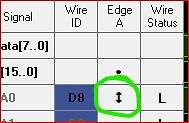 Tabelle eines Logikanalysators