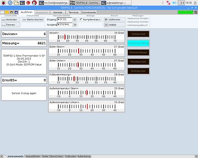 Software-Interface einer Temperaturüberwachung