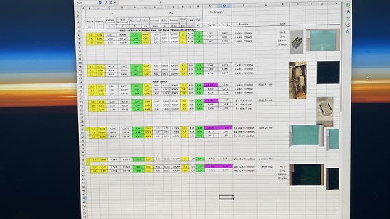 Abfotografierter Bildschirm mit Excel-Tabelle