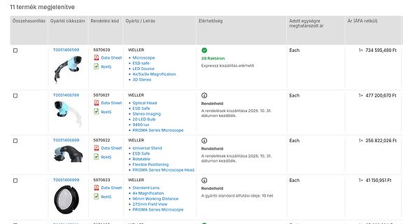 Produktliste eines Online-Shops für Mikroskope