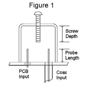 Skizze einer Messsonde mit Schraube und PCB