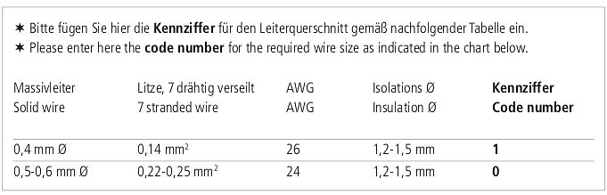 Tabelle für Leiterquerschnitt-Kennziffern