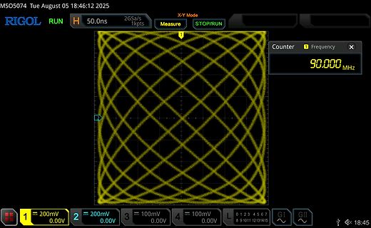 Oszilloskop X-Y Modus Lissajous-Figur