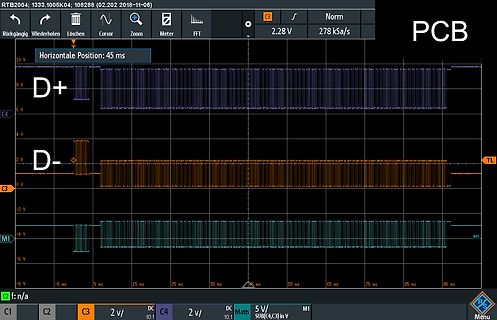Oszilloskop-Screenshot von Differenzsignalen D+ und D-