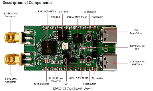 Beschriftete ESP32-C5 Testplatine
