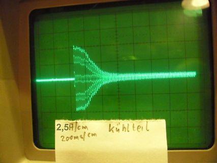 Abfotografiertes Oszilloskop mit Signalverlauf