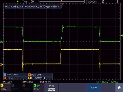 Oszilloskop-Screenshot eines Rechtecksignals