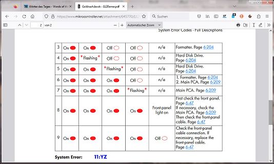 Tabelle mit System Error Codes
